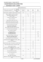 Preview for 33 page of SPIDER 2SGS EFI Operation Manual