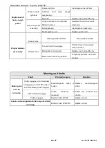 Preview for 49 page of SPIDER 2SGS EFI Operation Manual