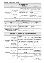 Preview for 51 page of SPIDER 2SGS EFI Operation Manual