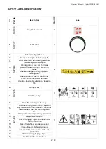 Preview for 12 page of SPIDER CROSS LINER Operator'S Manual