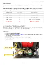 Preview for 52 page of SPIDER CROSS LINER Operator'S Manual