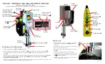 SPIDER SC1500-GHS Quick Reference preview