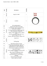 Предварительный просмотр 15 страницы SPIDER X LINER Operator'S Manual