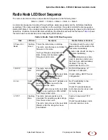 Preview for 6 page of SpiderCloud SCRN-320 Hardware Installation Manual