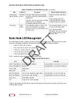 Preview for 7 page of SpiderCloud SCRN-320 Hardware Installation Manual