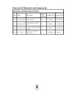 Preview for 4 page of Spidertracks Spider 3 Instruction Manual