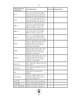 Preview for 20 page of Spidertracks Spider 3 Instruction Manual