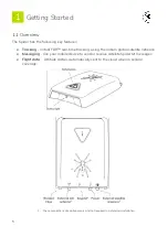 Предварительный просмотр 4 страницы Spidertracks Spider X User Manual