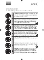 Preview for 14 page of SPIDO COMBO-10 Instructions For Use Manual