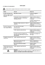 Предварительный просмотр 22 страницы SPIDO Subinox 6 Instruction Manual