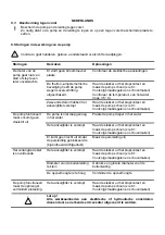 Предварительный просмотр 27 страницы SPIDO Subinox 6 Instruction Manual