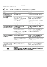 Предварительный просмотр 37 страницы SPIDO Subinox 6 Instruction Manual