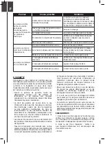 Preview for 10 page of SPIDO VCD-1000-I Original Operating Instructions