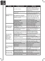 Preview for 26 page of SPIDO VCD-1000-I Original Operating Instructions