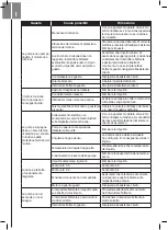 Preview for 50 page of SPIDO VCD-1000-I Original Operating Instructions