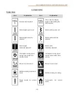 Preview for 22 page of SPIEGEL 60609 Operation Manual