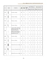 Preview for 66 page of SPIEGEL 60609 Operation Manual