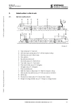 Предварительный просмотр 17 страницы SPIERINGS SK1265-AT6 Manual