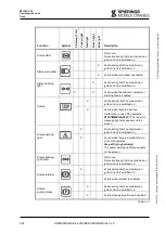 Предварительный просмотр 50 страницы SPIERINGS SK1265-AT6 Manual