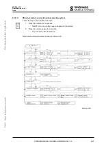 Предварительный просмотр 79 страницы SPIERINGS SK1265-AT6 Manual