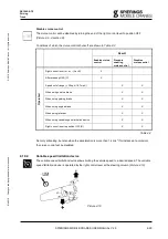 Предварительный просмотр 117 страницы SPIERINGS SK1265-AT6 Manual