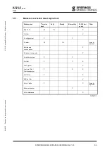 Предварительный просмотр 161 страницы SPIERINGS SK1265-AT6 Manual