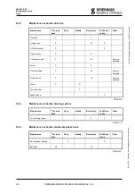 Предварительный просмотр 162 страницы SPIERINGS SK1265-AT6 Manual