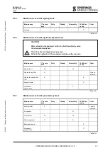 Предварительный просмотр 163 страницы SPIERINGS SK1265-AT6 Manual