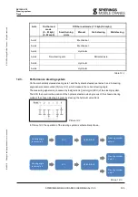 Предварительный просмотр 239 страницы SPIERINGS SK1265-AT6 Manual