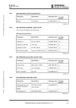 Предварительный просмотр 251 страницы SPIERINGS SK1265-AT6 Manual