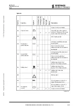 Предварительный просмотр 51 страницы SPIERINGS SK375-AT3 Manual