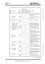 Предварительный просмотр 52 страницы SPIERINGS SK375-AT3 Manual