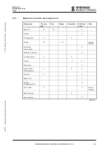 Предварительный просмотр 133 страницы SPIERINGS SK375-AT3 Manual