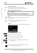 Preview for 101 page of SPIERINGS SK597-AT4 Manual