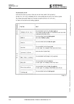 Preview for 52 page of SPIERINGS SK599-AT5 Manual