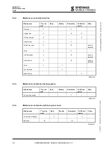 Preview for 146 page of SPIERINGS SK599-AT5 Manual