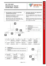 Preview for 4 page of SPIETH Gymnastics 051-008 Assembly And User'S Manual