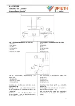 Предварительный просмотр 4 страницы SPIETH Gymnastics 1383128 Assembly And User'S Manual