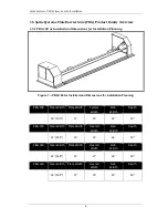 Preview for 12 page of Spike Systems PBG Series System Manual