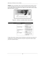 Preview for 48 page of Spike Systems PBG Series System Manual