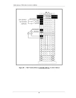 Preview for 61 page of Spike Systems PBG Series System Manual