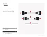 Предварительный просмотр 17 страницы Spike Trio System User Manual