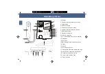 Предварительный просмотр 6 страницы Spiker PH539M User Manual