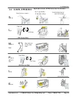 Предварительный просмотр 8 страницы Spillz Kaivac 2100 Series Operator'S & Parts Manual