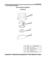 Предварительный просмотр 20 страницы Spillz Kaivac 2100 Series Operator'S & Parts Manual