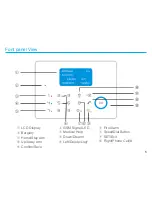 Preview for 5 page of Spin-W SW-G190E Instruction Manual