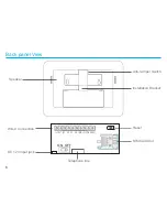 Предварительный просмотр 6 страницы Spin-W SW-G190E Instruction Manual