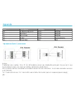 Предварительный просмотр 28 страницы Spin-W SW-G190E Instruction Manual