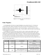 Предварительный просмотр 16 страницы SpinCore Technologies DDS-I-300 Owner'S Manual