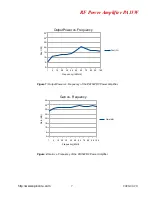 Preview for 7 page of SpinCore Technologies PA15W Owner'S Manual